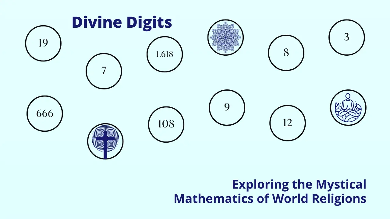 Exploring the Mystical Mathematics of World Religions, Divine Digits, 19, 7 , 9, 3, 8, 9, 12, 108, 666 ...