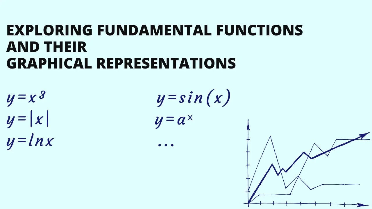 Exploring Fundamental Functions and Their Graphical Representations
